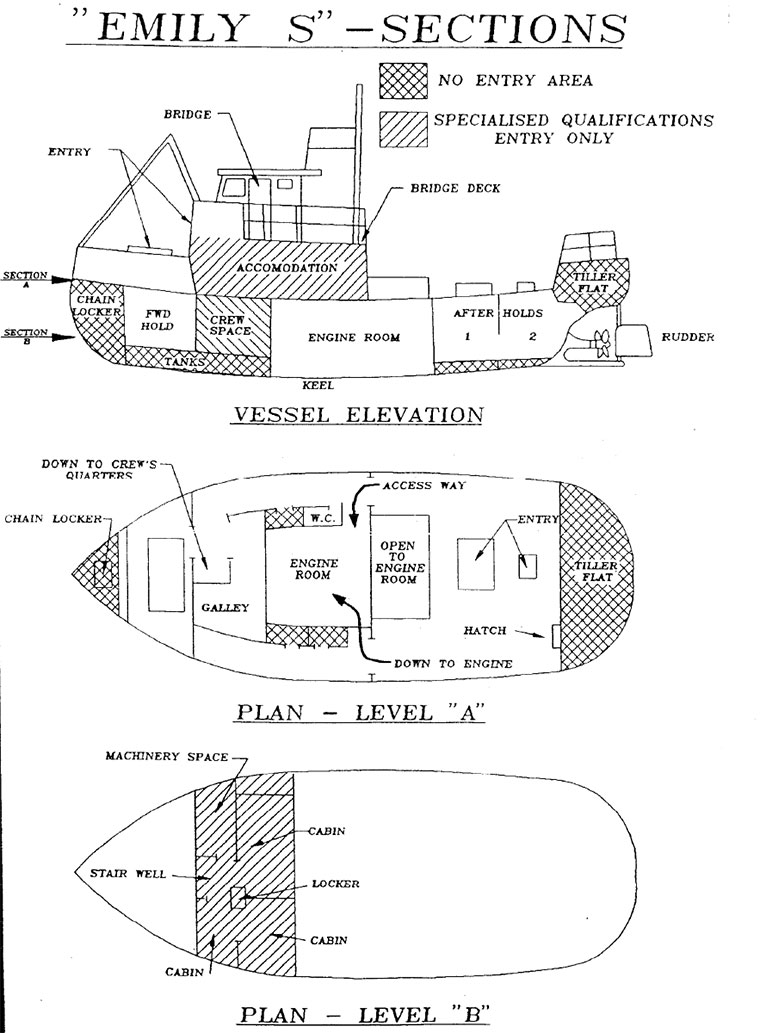 Emily S Section Plans