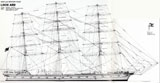 Loch Ard Sail and Rigging Plan