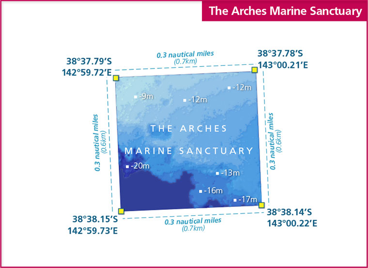 The Arches Location Map