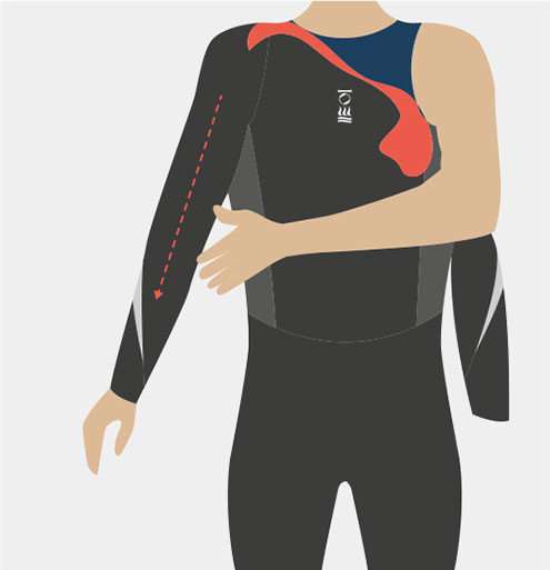 Wetsuit Donning Guide Step 6