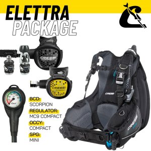 Elettra MC9 Compact Hardware Package - S - YOKE