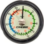 Console Parts - Replacement Depth Gauge Module