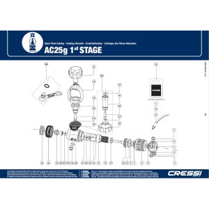 Maintenance/Service Kits - AC25 1st Stage - INT/DIN