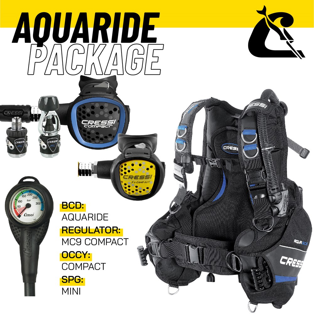 Aquaride MC9 Compact Hardware Package - XS - YOKE - Click Image to Close