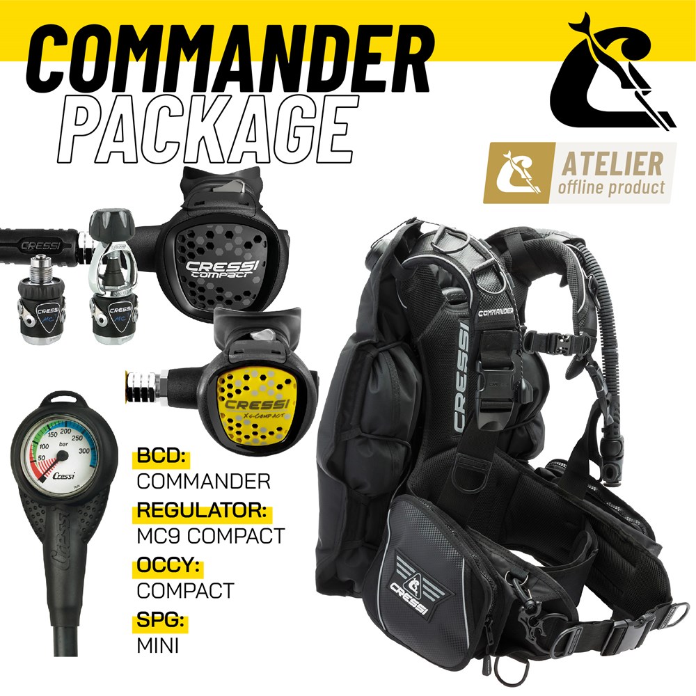 Commander MC9 Compact Hardware Package - L - DIN - Click Image to Close