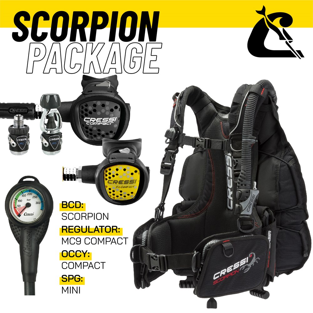 Scorpion MC9 Compact Hardware Package - XS - DIN - Click Image to Close