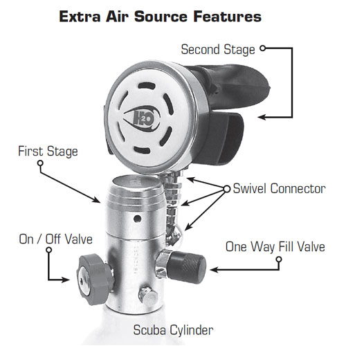 H2Odyssey Extra Air Source with Catalina S13 Cylinder