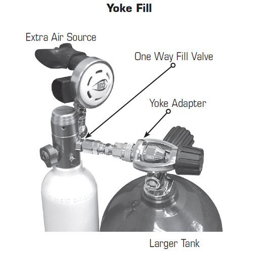 H2Odyssey Extra Air Source FA-1 Yoke Filler Adaptor